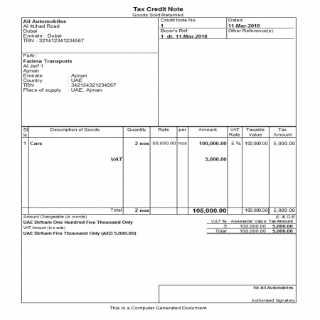 Credit Refund Amount Vat